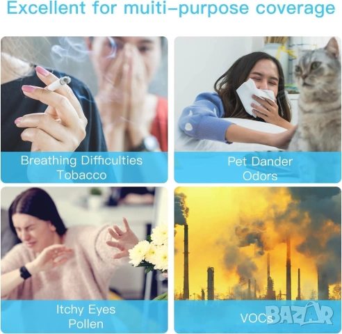 Пречиствател за въздух AIRTOK AP1001 HEPA H13 до 92м² супер тих [Чисто нов], снимка 4 - Овлажнители и пречистватели за въздух - 54094210