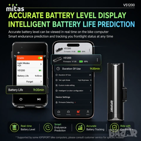 Предна SMART LED фар светлина за велосипед IGPSPORT VS1200 + Стойка M80, 1200 lm, Bluetooth, USB-C, снимка 13 - Аксесоари за велосипеди - 54202837