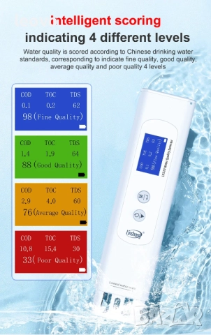 Тестер за измерване на качеството на питейната вода, снимка 17 - Други стоки за дома - 52518274