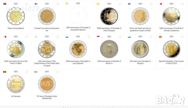 2 Евро монети (възпоменателни) емитирани 2023г, снимка 2 - Нумизматика и бонистика - 45890783