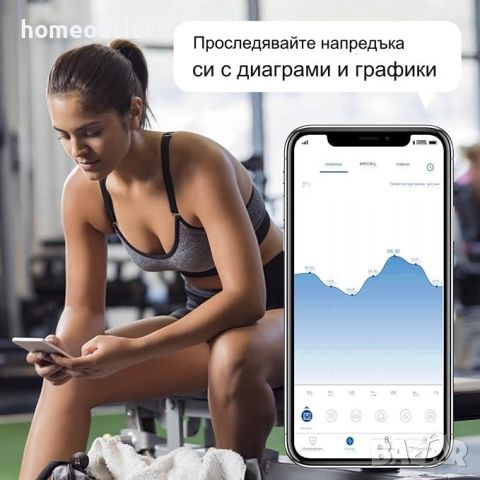 ПРОМОЦИЯ Смарт кантар RENPHO SMART SCALE ES-30M, закалено стъкло, BMI, снимка 7 - Друга електроника - 46511261