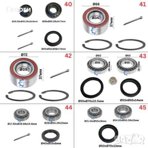 Колесен лагер главина, снимка 9 - Части - 51861014