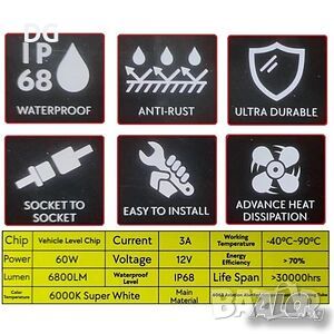 H4 Диоден комплект X6 ( за къси и дълги ) - NAKAMOTO 12V-24V- 60W / 6800 LM, снимка 4 - Аксесоари и консумативи - 46506819