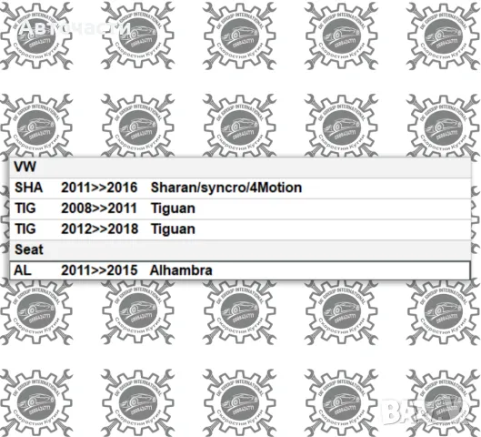 Заден диференциал - Volkswagen/Seat - 2.0 TDI 4x4 - (2008 г.+) - HALDEX - 0AY525010B, снимка 3 - Части - 39806059