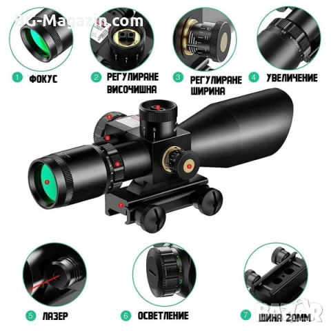 Оптически тактически прицел 2.5x-10x бързомер мерник за пушка оръжие лов еърсофт с лазер бързомерец, снимка 3 - Оборудване и аксесоари за оръжия - 51051362