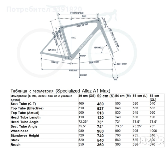 Шосеен велосипед хибрид Specialized Allez Elite A1 Max, снимка 2 - Велосипеди - 53897777