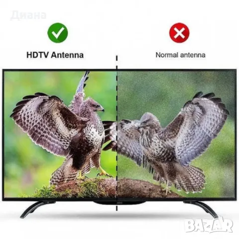 Цифрова HDTV вътрешна антена за безплатна телевизия която поддържа 720p, 1080i, 1080p и HD канали, снимка 2 - Приемници и антени - 48345602