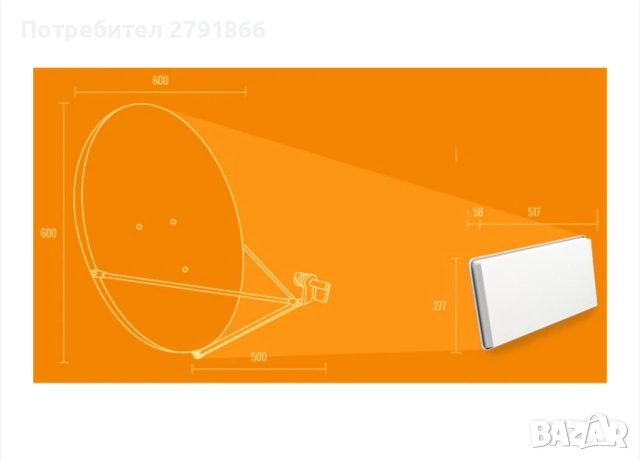 SELFSAT H30D1 Комплект сателитна единична антена плоска антена с вграден единичен конвертор, снимка 4 - Приемници и антени - 52413092