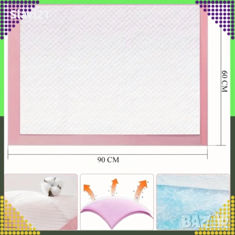 Хигиенни подложки за кучета и котки 60×90 см и XL 40x60 , снимка 3 - За кучета - 52979031
