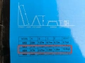 Стълба 4х4 мултифункционална 4,70м 150кг, снимка 9