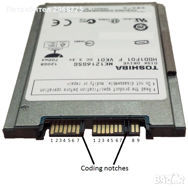продавам хард дискове SATA за лаптопи 2.5 инчови, снимка 1