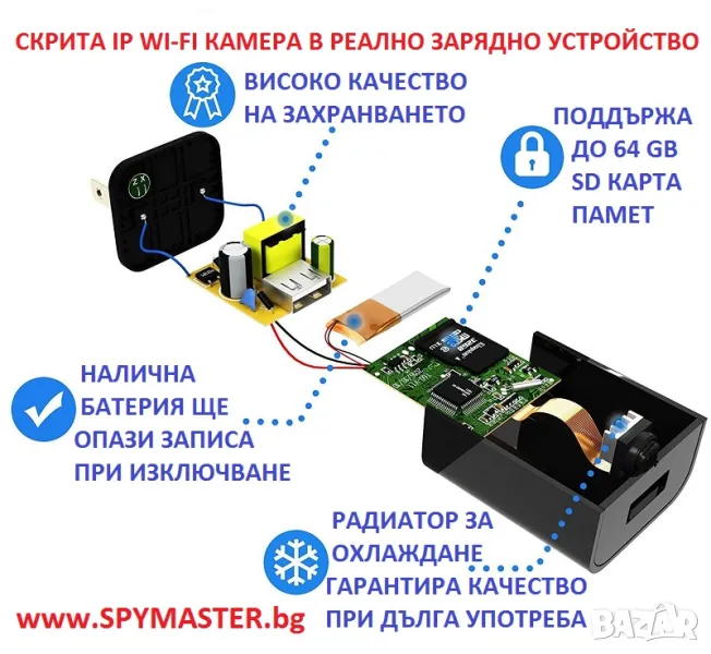 СКРИТИ WiFi IP КАМЕРИ в различни устройства и предмети, снимка 1