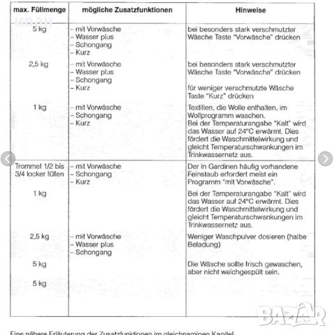 Пералня  Miele Novotronic  W – 830, снимка 12 - Перални - 46351165