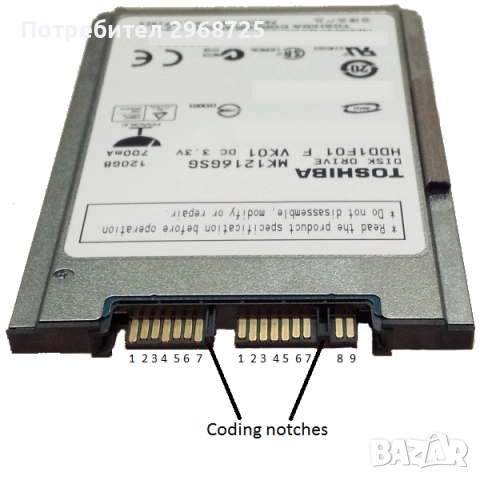 продавам хард дискове SATA за лаптопи 2.5 инчови