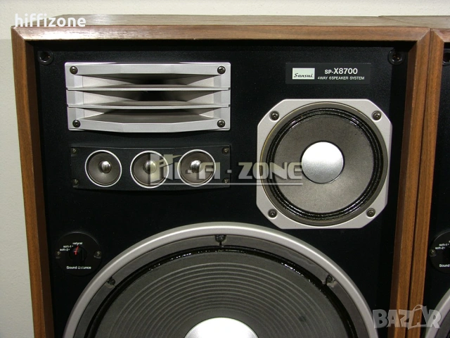 Тонколони   Sansui sp-x8700 /1 , снимка 4 - Тонколони - 53562396