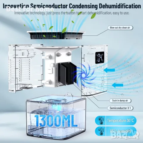 Електрически изсушител обезвлажнител, влагоуловител Raofuo, снимка 5 - Други стоки за дома - 49770634