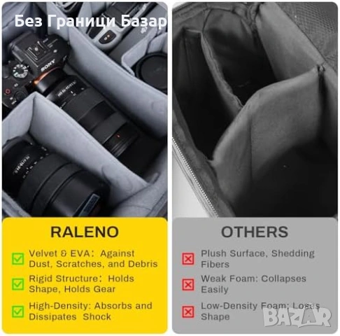 Нова Фото раница твърд корпус, бърз страничен достъп, статив, 8 джоба, снимка 7 - Чанти, стативи, аксесоари - 53374351