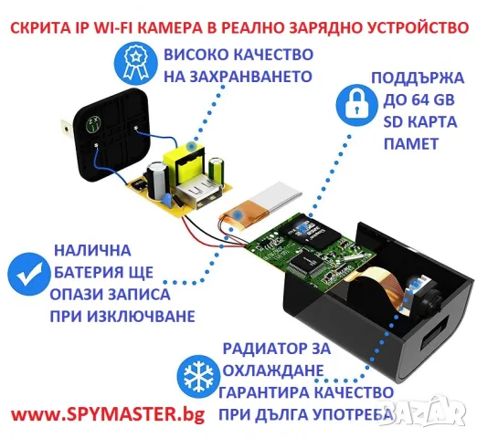 СКРИТИ WiFi IP КАМЕРИ в различни устройства и предмети, снимка 1 - Друга електроника - 47139775