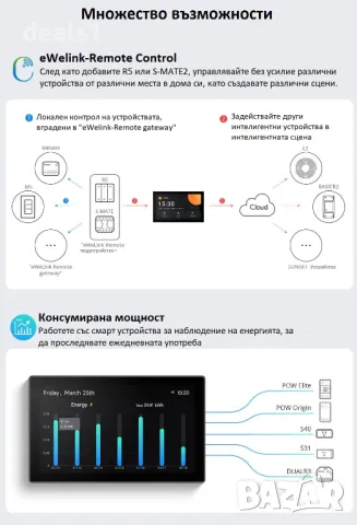 SONOFF NSPanel Pro Интелигентен контролен панел 120-Type Бял цвят, снимка 6 - Друга електроника - 47703011