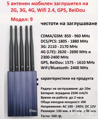 Заглушители за GSM, GPS, WiFi, Bluetooth, снимка 10 - Apple iPhone - 49961972