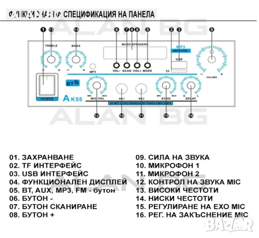 Усилвател, HI-FI, тунер, AK55 Bluetooth, снимка 5 - Ресийвъри, усилватели, смесителни пултове - 43451368