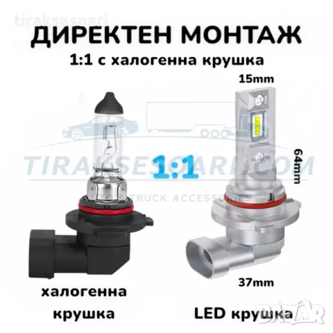 CARLUX LED Диодни Крушки HB4 9006 180W 12V 300% светлина без вентилатор, снимка 2 - Аксесоари и консумативи - 49350688