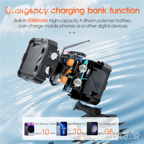 Туристическо соларно радио STELS с 5000mAh Power Bank, фенер и компас, снимка 4 - Радиокасетофони, транзистори - 54224777