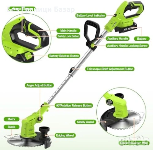 Нов Безжичен тример/храсторез 750W с LCD, 2 батерии, ножове + четки, снимка 9 - Градински инструменти - 53738365