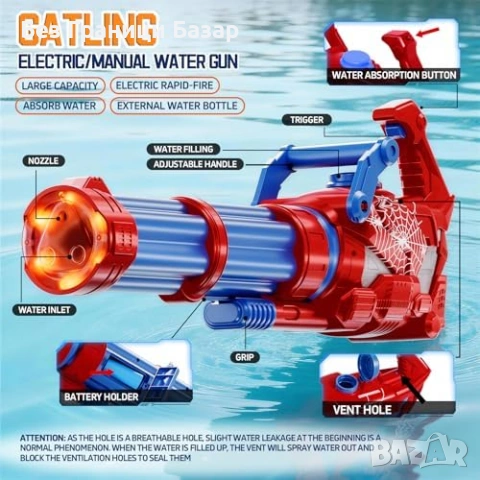 Нов Автоматичен воден пистолет Spider 1500ml LED светлини звук деца игра, снимка 7 - Други - 53644477