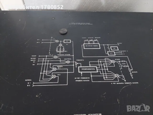 руски усилвател и предусилвател Корвет 100 ум 048 с, снимка 10 - Ресийвъри, усилватели, смесителни пултове - 48083086