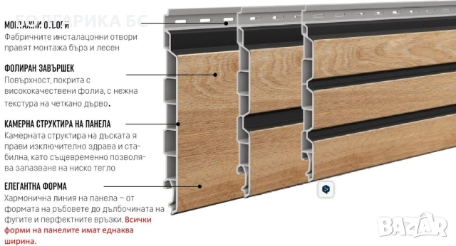 SOLVO клетъчни фасадени панели/сайдинг VOX PROFILE, снимка 10 - Облицовки - 52014196