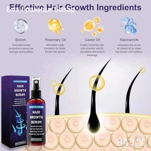 Ново Масло за растеж на коса с розмарин, рициново масло и биотин 60ml, снимка 2 - Продукти за коса - 52155645