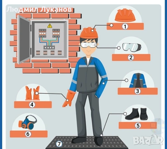 Ел инсталация и вик инсталации   , снимка 2 - Електродвигатели - 54058054