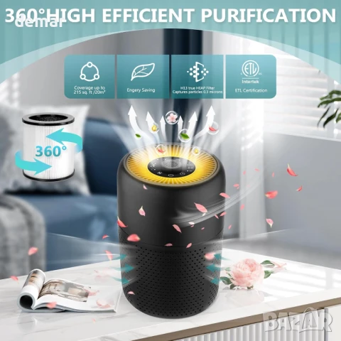 MELEDEN 2 броя P60 True HEPA резервни филтри, 3-в-1 филтър от найлонов предфилтър, True HEPA филтър, снимка 5 - Овлажнители и пречистватели за въздух - 50443999