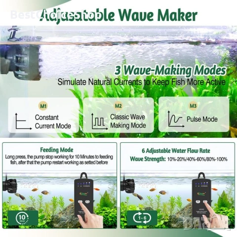Мини вълнов генератор аквариумна помпа 12W 3000L/H, 37-75L Wave Maker, снимка 5 - Оборудване за аквариуми - 53883811