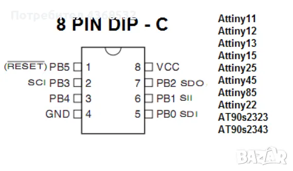 Atmega fuse doctor, снимка 3 - Друга електроника - 48824165