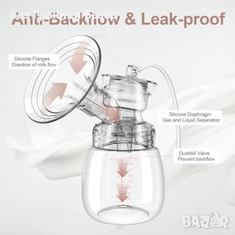 Нова Безшумна електрическа помпа за кърма с LCD и 2500mAh батерия, снимка 4 - Помпи за кърма - 51239505