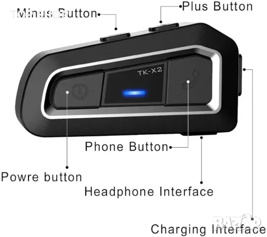 TK-X2 Мотоциклетна каска Интерком Bluetooth слушалка, снимка 4 - Bluetooth слушалки - 48737847