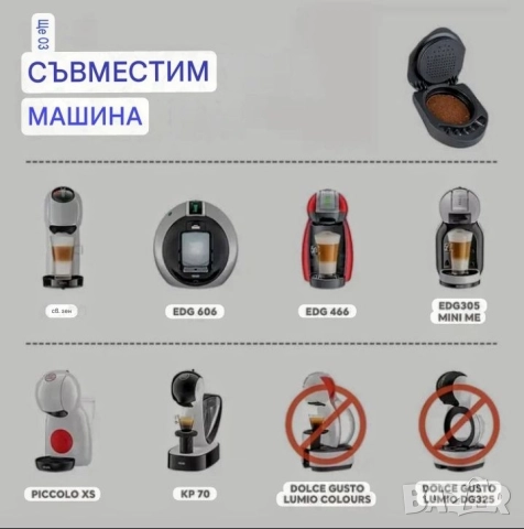 Капсула /касета/постоянна за мляно кафе за Dolce gusto , снимка 2 - Кафемашини - 51986687