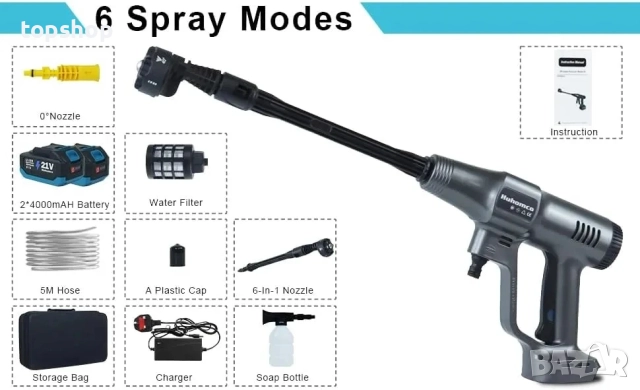 ЧИСТО НОВА, ТЕСТВАНА безжична водоструйка Huhomco UK 200 Bar / 2900 PSI Преносима с 2 батерии..., снимка 8 - Аксесоари и консумативи - 51637817