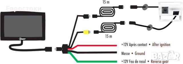 Beeper Reversing Double-Vision Camera RWEC200X-BL. Комплект камера за заден ход с двойно виждане, снимка 6 - Аксесоари и консумативи - 46146331