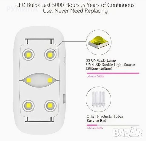 Мини  лампа UV/LED за маникюр и ноктопластика., снимка 6 - Друга електроника - 45857434