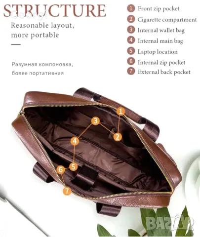 Елегантно/Ежедневна, Делова Бизнес чанта {куфарче за лаптоп} Естествена кожа!, снимка 6 - Чанти - 49290782