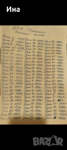 Списания Паралели, снимка 4 - Колекции - 50997752