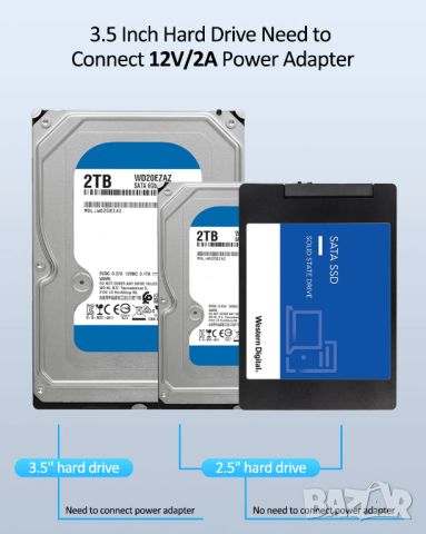 Адаптер за свързване на стандартен хард диск 3,5 и 2,5  инча към USB 3.0, снимка 6 - CD дискове - 46435711