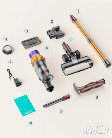 Безкабелна вертикална прахосмукачка Honiture X7 * Безплатна доставка * Гаранция 2 години, снимка 8 - Прахосмукачки - 52025003