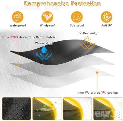 Нов Водоустойчив калъф за ратаново дневно легло 124x144x90/40 см Покривало, снимка 3 - Други стоки за дома - 53824022