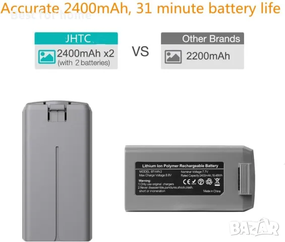 Комплект батерии и зарядно за DJI Mini 2/SE/4K, снимка 6 - Дронове и аксесоари - 49877236