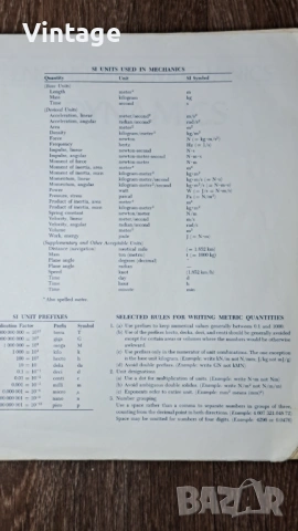 Комплект Engineering Mechanics: Statics & Dynamics (Meriam & Kraige) – SI Version , снимка 2 - Специализирана литература - 54045774