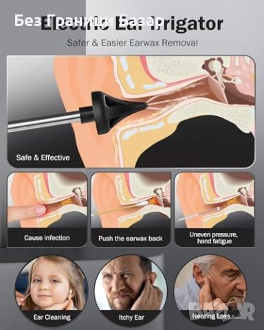 Нов Многофункционален Уред за Ушна Хигиена с 4 Режима, снимка 4 - Други - 45199779